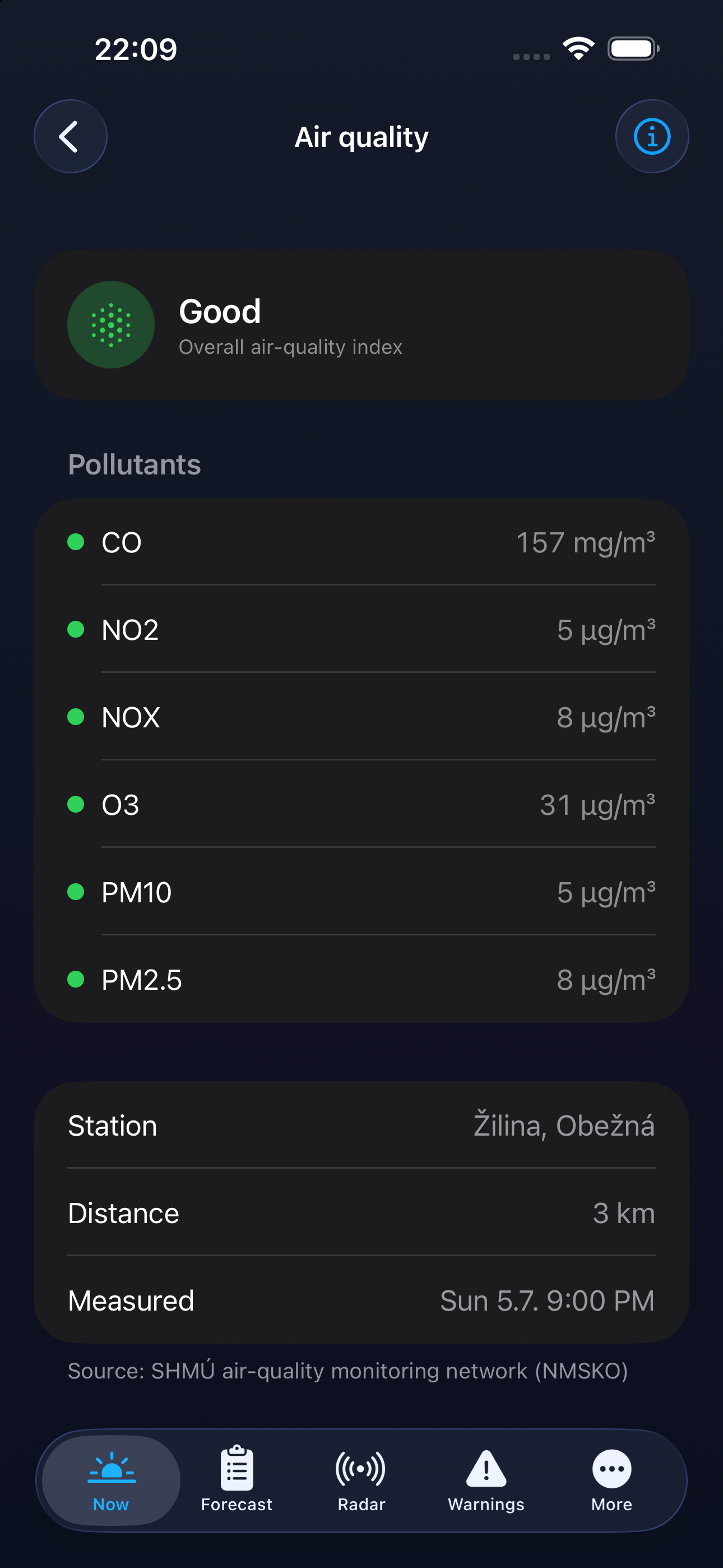 Air quality breakdown