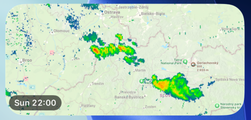 Radar widget